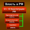 Органы власти в Черкизово